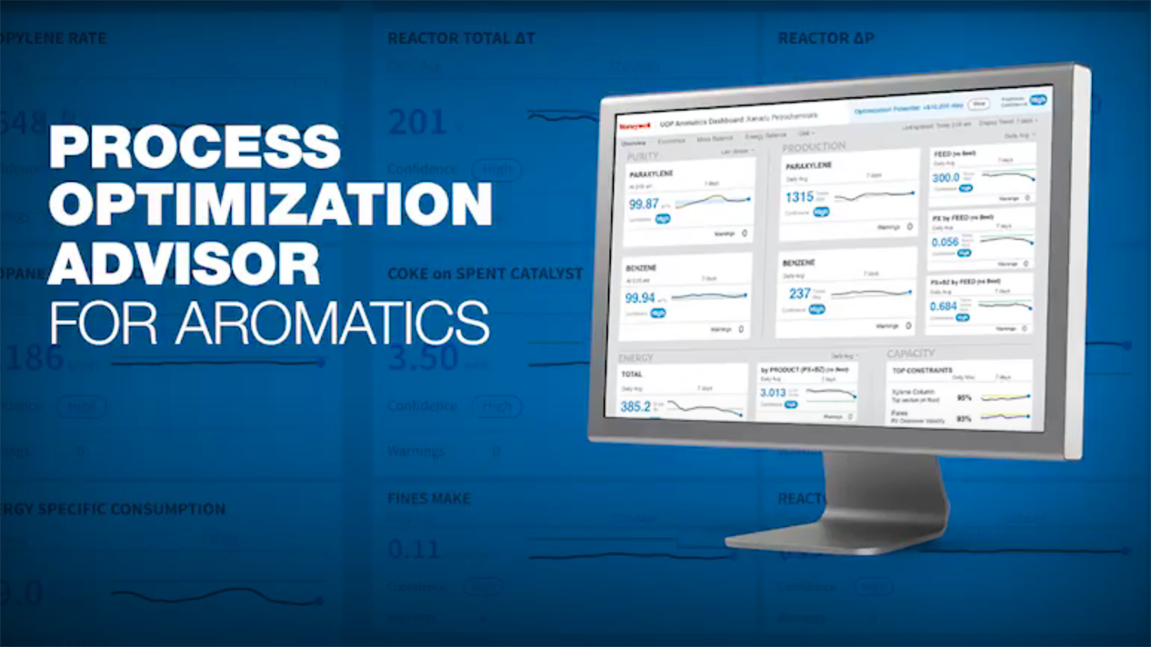 Optimization Solution for Aromatics